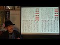 易経一日一話No1176　26791210　「53 風山漸」 　冬至占に向けて 55