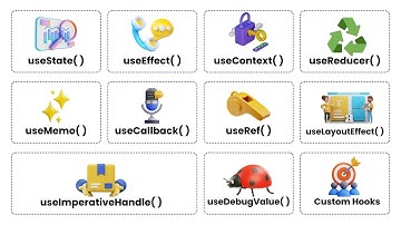 Essential React Hooks Explained (With Code Examples) in 7 minutes