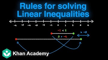 Rules for solving inequalities | Linear Inequalities | Grade 11 | Math | Khan Academy