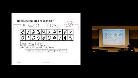 L11 Basic SVM - 2019 Fall UVa CS 6316 Machine Learning Course