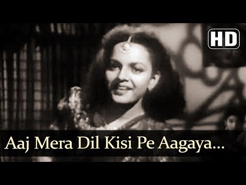 Aaj Mera Dil Kisi Pe Aa Gaya - آج میرا دل کسی پے آ گیا Music Video Thumbnail in Urdu