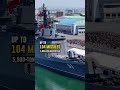 Kim Jong Un's Biggest Warship Is Finally Here #northkorea #warship  #navy #military #defense #short