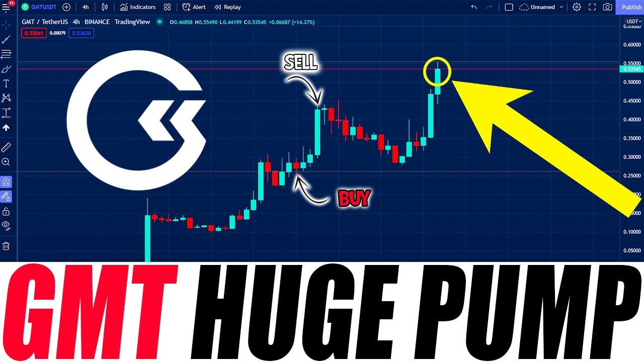 Token go. Token go