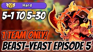 (F2P) Beast Yeast 5-1 to 5-30 Hard Mode Guide! I Cookie Run Kingdom