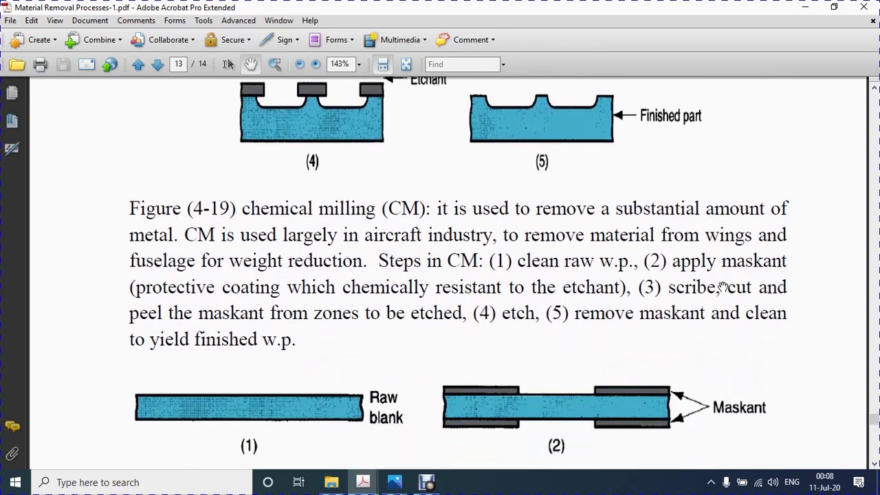 Material Removal Processes-1-16 - YouTube