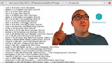 LetsDefend SOC-170 Local File Inclusion Attack