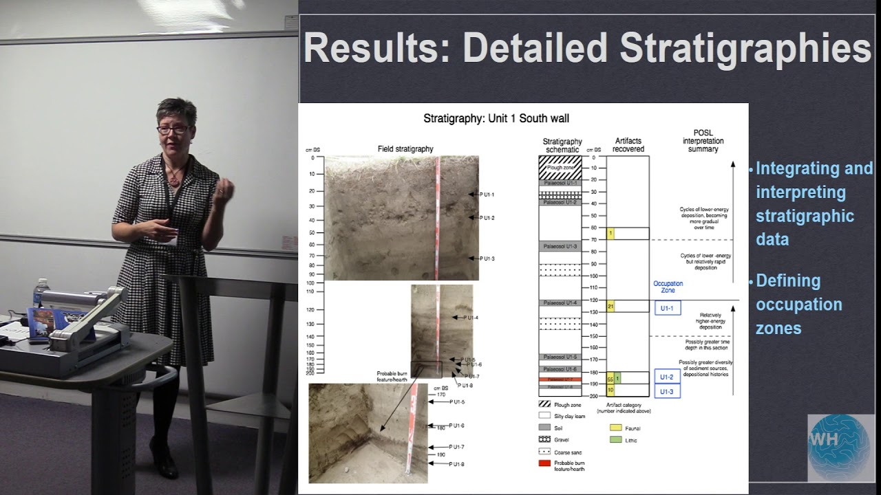 Rescuing the Ranch: Geoarchaeology and Historic Resources Impact ...