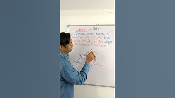 Osmosis ll (part-1) ll What is Osmosis ll chemistry#shorts#shortsfeed