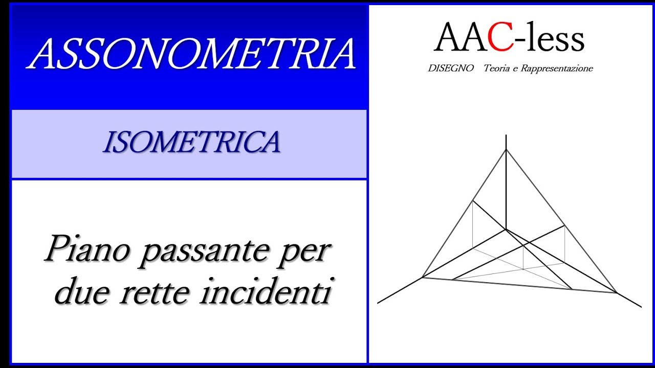 Quanti Piani Passano Per Due Rette Incidenti