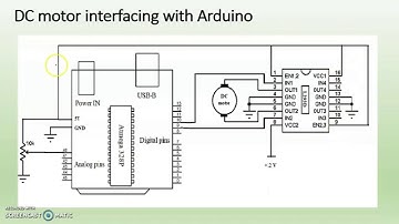 PWM and Interfacing of DC Motor with Arduino