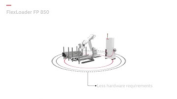 Introduction to ABB