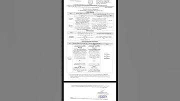 SKBU UG 4th semester examination routine has been published 🔥 @Mr.-Thakur03