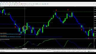 BINARY GAMA TURBO...80-85% ACCURATE PREMIUM STRATEGY!!!!!!