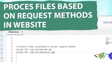 How to Process Files Based on Server Request Method via .Htaccess in Website | WordPress | PHP