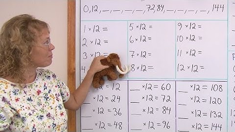 Multiplication table of 12 - structured drill and skip-counting pattern