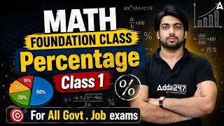 Percentage Math For Competitive Exams Bengali | Math Foundation Class | SSC Math Class Percentage