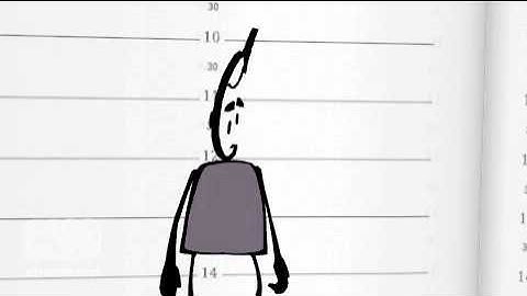 KCKPS Common Core Standards for ELA in 10 Minutes or Less