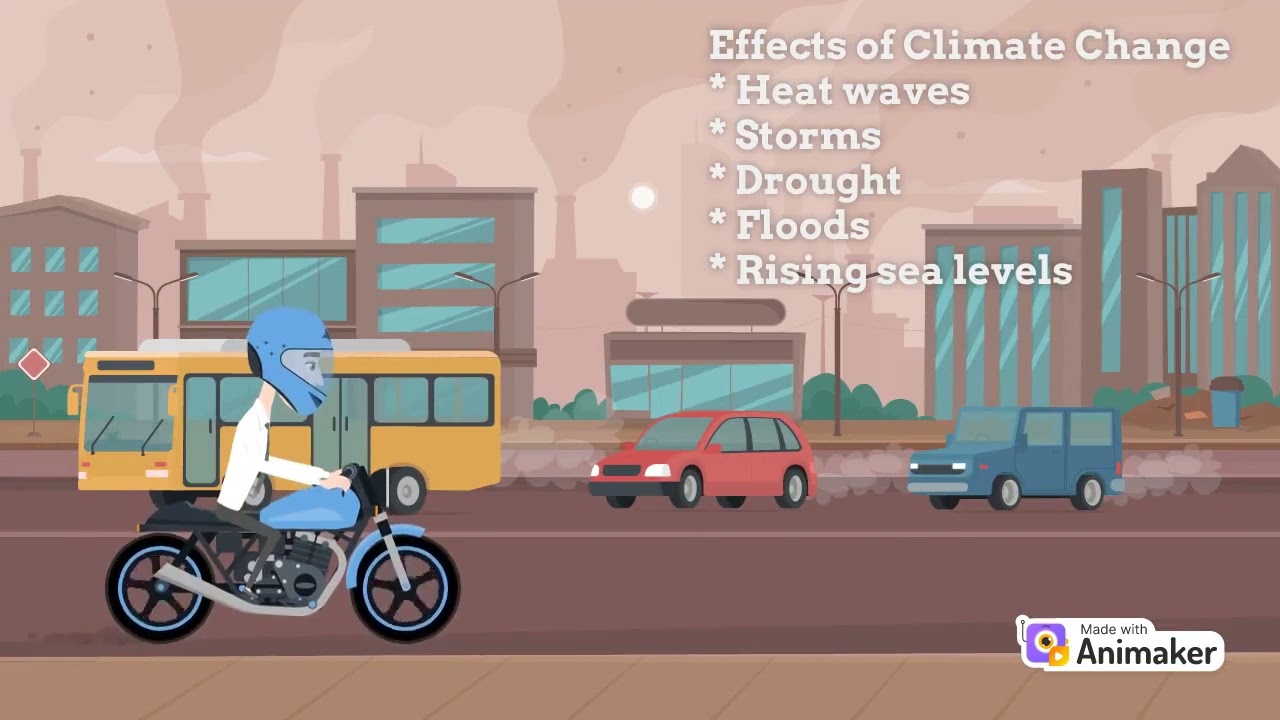 What is Climate Change?