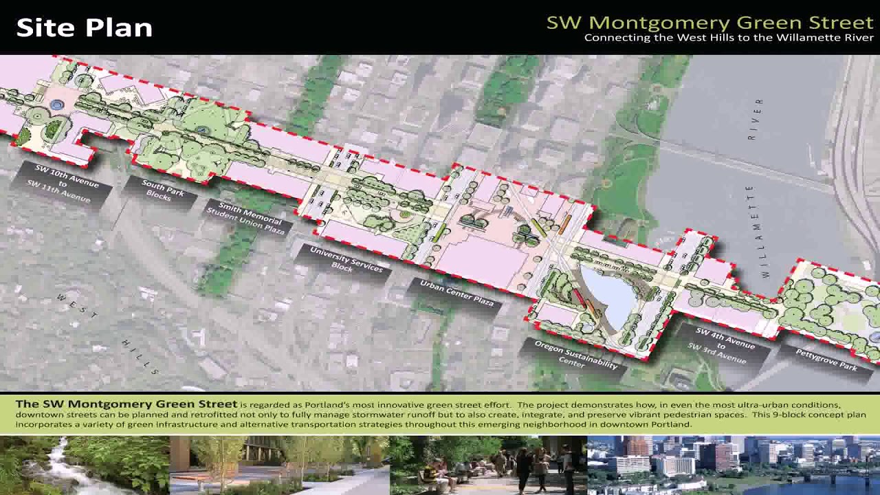 Sustainable Landscape Design Portland Oregon YouTube