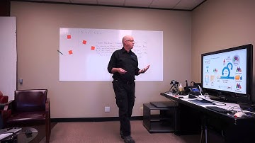 Reactuate Games Agile-Scrum Introduction