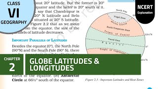 NCERT Class 6 Geography Chapter 2: Globe Latitudes and Longitudes