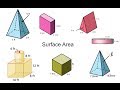 Surface Area of Three Dimensional Figures, Composite Solids, and Missing Dimensions