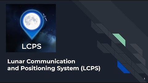 LCPS Senior Design Day Video