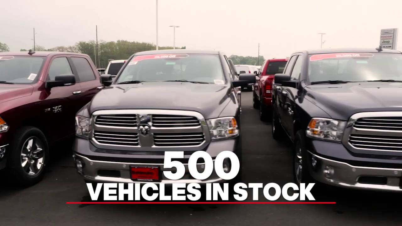 Behlmann Automotive Dealer Overview