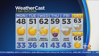 New York Weather: April Chill