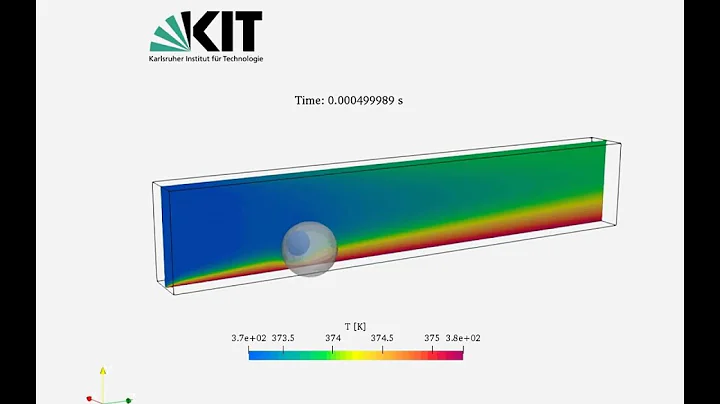 OpenFOAM: Boiling in micro channel