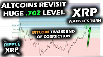 EXPECTING THE NEXT BIG LEG for BITCOIN as Altcoins Press .702 Fib and Ripple XRP Price Chart Waits