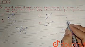 Current flows through uniform square frames as shown. In which case is the magnetic