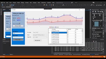 Demo Đồ án đa ngành nhóm 1 - MQTT IoT Client - Ứng dụng quản lý nhà thông minh