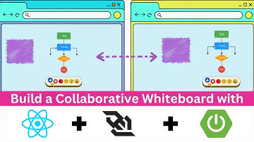 Build a Real-Time Whiteboard Application: React Vite, Spring Boot & WebSockets | Full Stack Project
