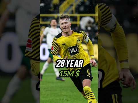 🇩🇪 💰 Marco Reus Perfect and Germany legendary Journey in the World of Football ⚽🏅 (1-35) Age 💥