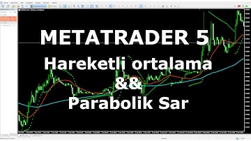 MQL5 | Metatrader 5 Robot Örneği / Hareketli ortalama ve Parabolik Sar. Viop ve Forex te