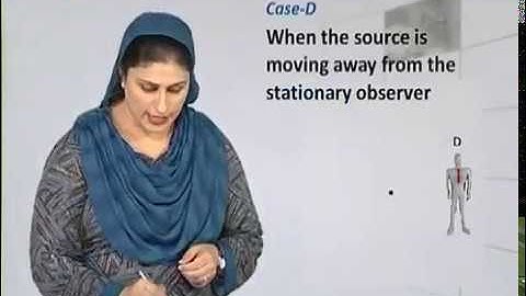 Physics - Fsc Part 1 Chapter 8 Source Moves Away From The Observer- Physics