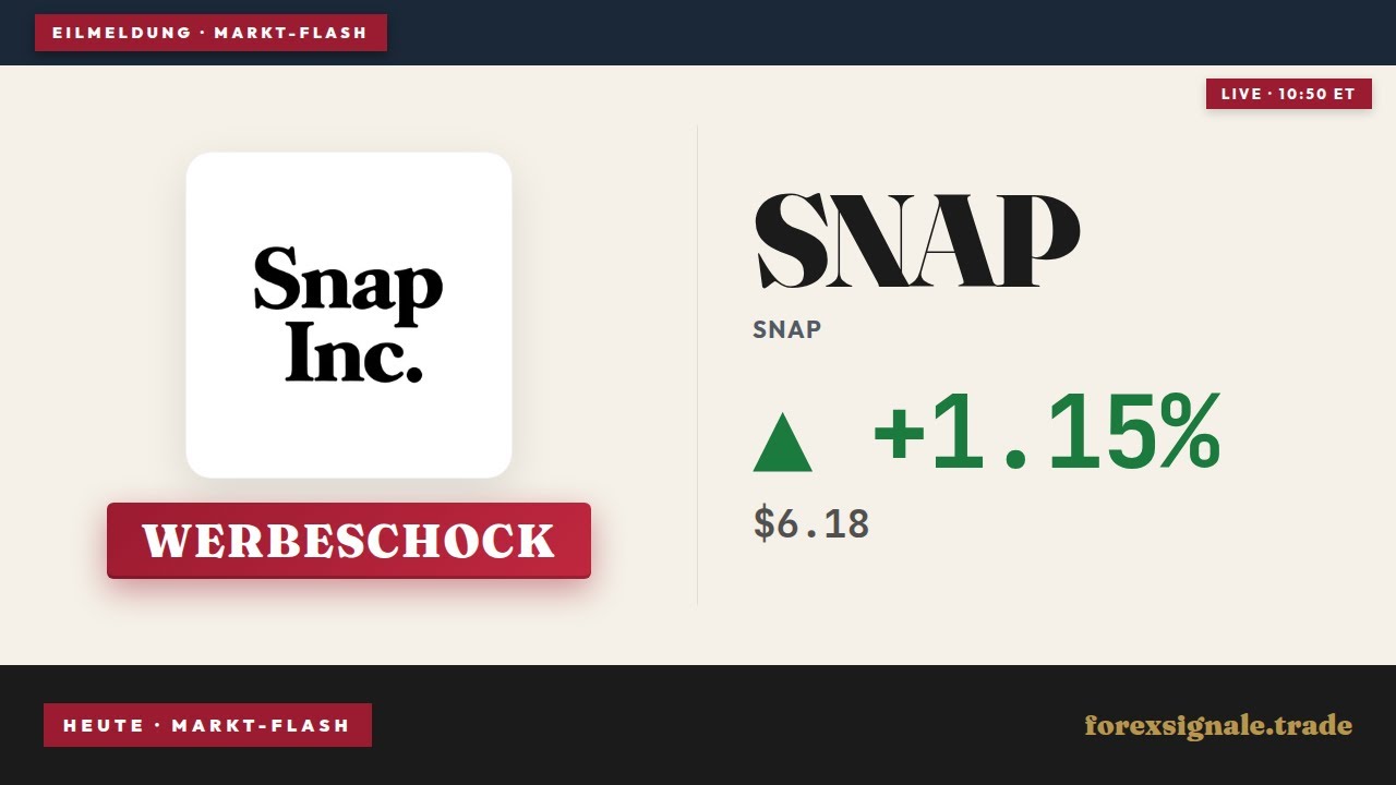 Snap Quartal mit +12% Umsatz: Chance trotz KI- und Werbeschock?