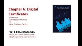 Cryptography: Digital Certificates