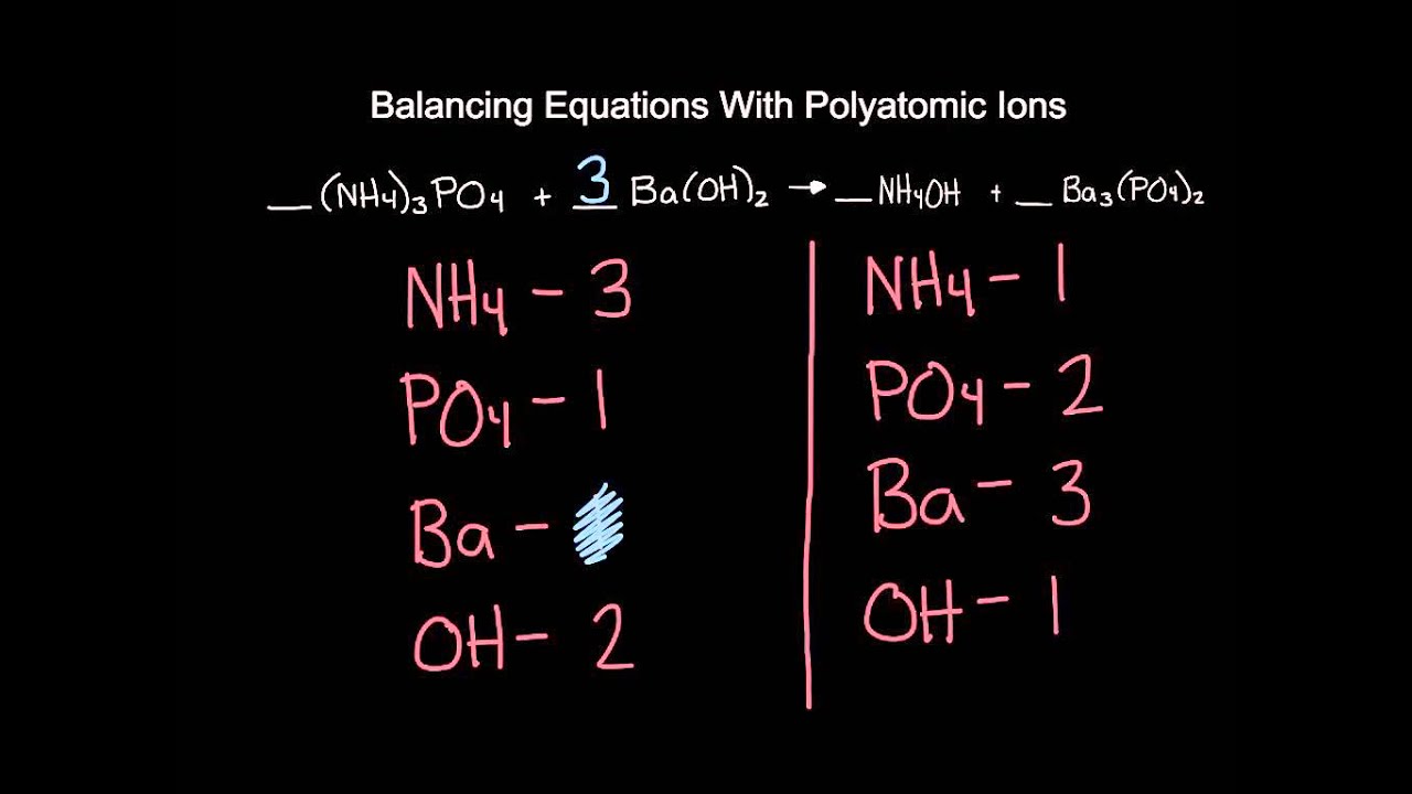 Balancing Equations With Polyatomic Ions