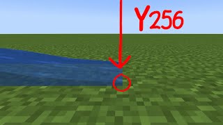 Can 1 Pixel of Water Save You?