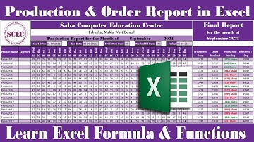 #185-How to Create Order & Production Report for Manufacturing Company