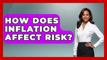 How Does Inflation Affect Risk? - Stock and Options Playbook