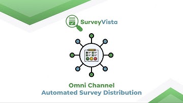 SurveyVista  - Omni Channel Automated Survey Distribution