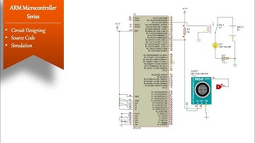MQ6 Gas sensor interfacing with LPC2138 | Simulation |LPG, iso-butane, propane and LNG gas Detect