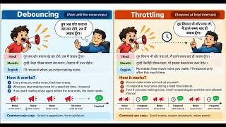 Debouncing vs Throttling Difference