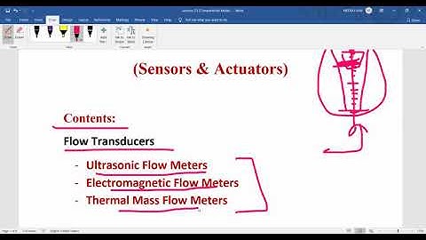 5ME3-01, Mechatronics, Unit-3, L-23, Flow Transducer, Dr. Neeraj Jain