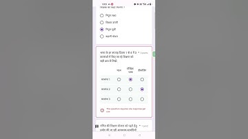 Quiz 4 Nipun foundational Toolkit Quiz-4