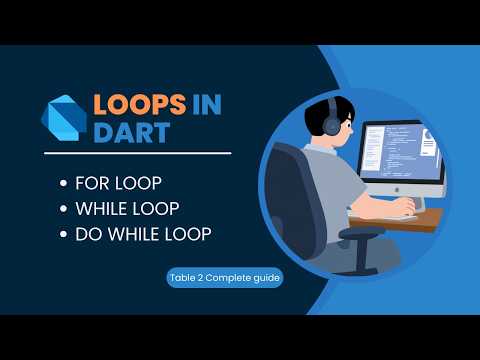 Dart Loops Tutorial: For Loop, While Loop & Do-While Loop (Multiplication Table) | Flutter Basics