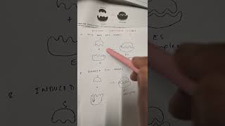 Enzyme Substrate Complex